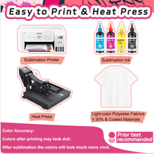 Load image into Gallery viewer, TeckWrap Sublimation Paper