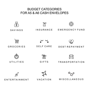 Budget Category Inserts, 12pk