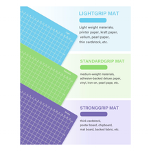 Load image into Gallery viewer, 8.5" x 12" Cutting Mats (for Joy Xtra)
