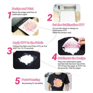 Sublimation HTV