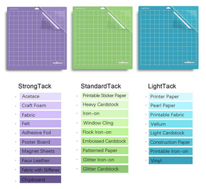 TeckWrap Cutting Mat materials guide. StrongTack, StandardTack and LightTack